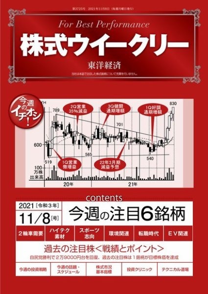 株式ウイークリー 2021年11月8日号 (発売日2021年11月08日) 表紙
