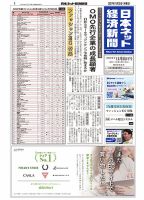 日本ネット経済新聞 0666 表紙