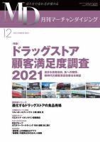 月刊マーチャンダイジング 287 表紙