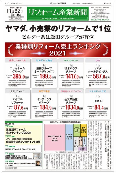 リフォーム産業新聞 21/11/22発売号 (発売日2021年11月22日) 表紙