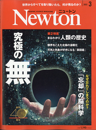 Newton　ニュートン　０号　創刊号から1986年6月号　セット