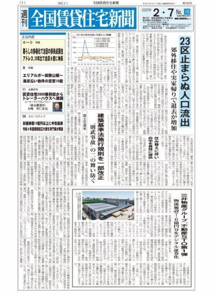 週刊 全国賃貸住宅新聞 1495 (発売日2022年02月07日) 表紙