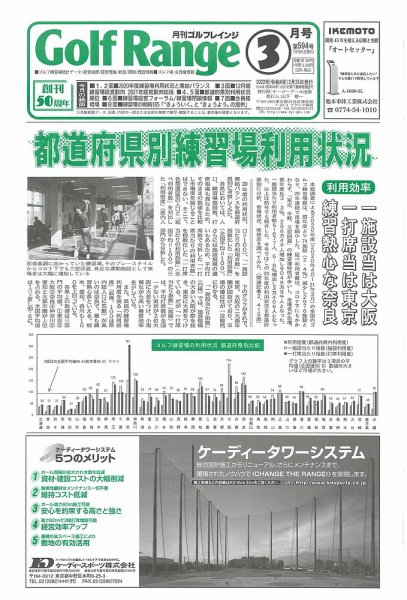 月刊ゴルフレインジ（Golf Range） 第594号 (発売日2022年02月25日) 表紙