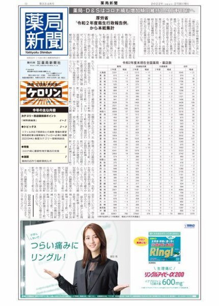 薬局新聞 2022年02月16日発売号 表紙