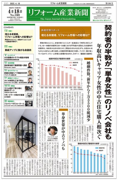 リフォーム産業新聞 22/04/18発売号 (発売日2022年04月18日) 表紙