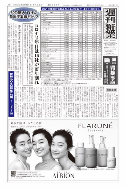 週刊粧業 第3309号 (発売日2022年08月22日) 表紙