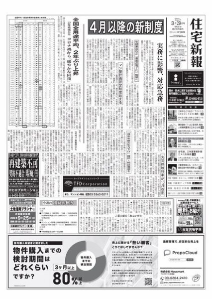 住宅新報 3/29号 (発売日2022年03月29日) 表紙