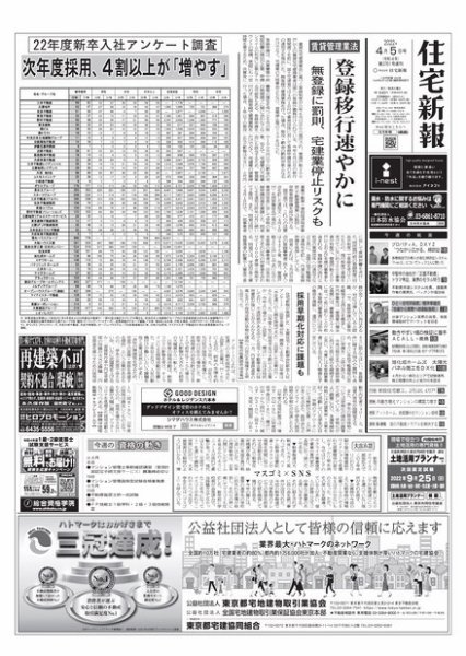 住宅新報 4/5号 (発売日2022年04月05日) 表紙