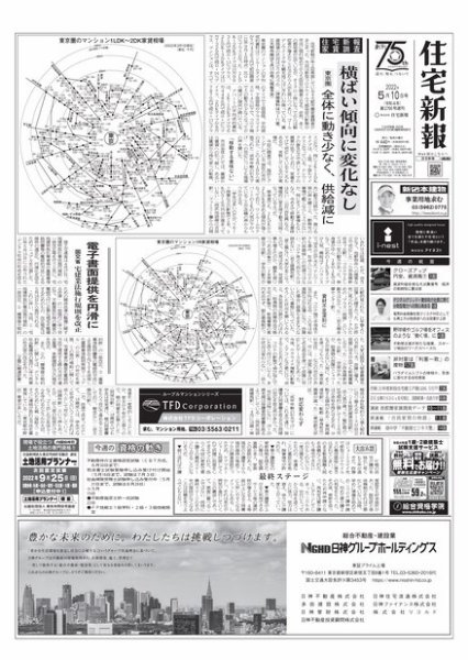 住宅新報 5/10号 (発売日2022年05月10日) 表紙