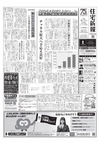 住宅新報 5/17号 (発売日2022年05月17日) 表紙