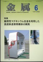 金属 2022年6月号 表紙
