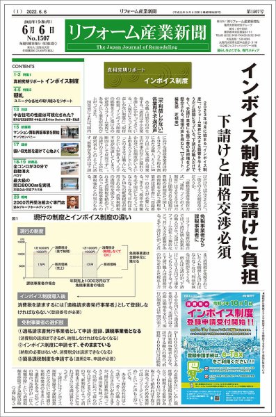 リフォーム産業新聞 22/06/06発売号 (発売日2022年06月06日) 表紙