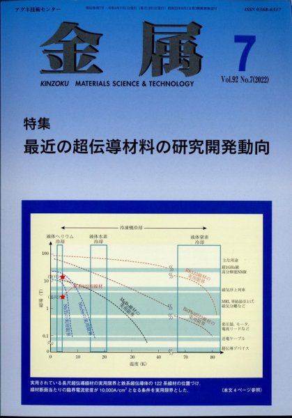 金属 2022年7月号 (発売日2022年06月29日) 表紙