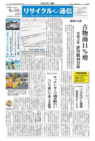 リユース経済新聞 2022年06月10日発売号 表紙