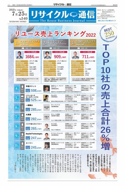 リユース経済新聞 2022年07月25日発売号 表紙