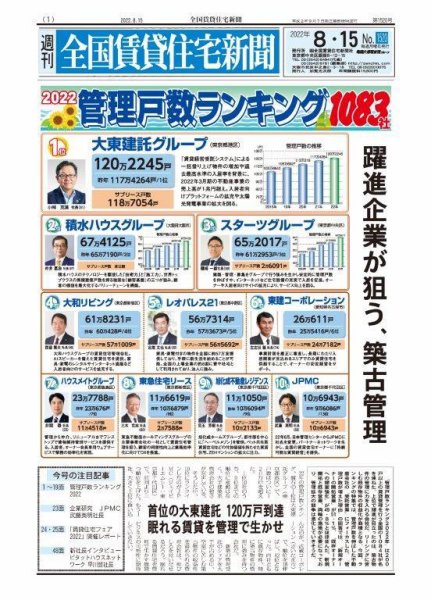 週刊 全国賃貸住宅新聞 1520 (発売日2022年08月15日) 表紙
