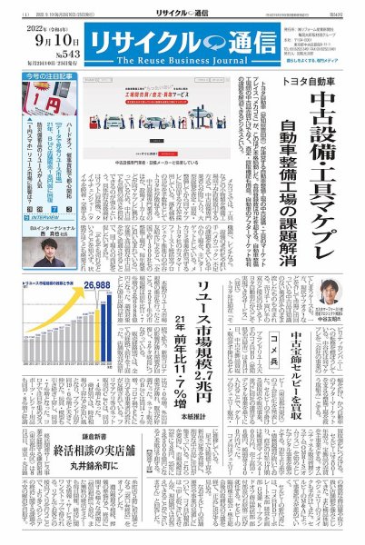 リユース経済新聞 2022年09月10日発売号 表紙