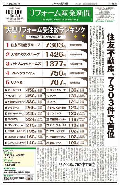 リフォーム産業新聞 22/10/10発売号 (発売日2022年10月10日) 表紙