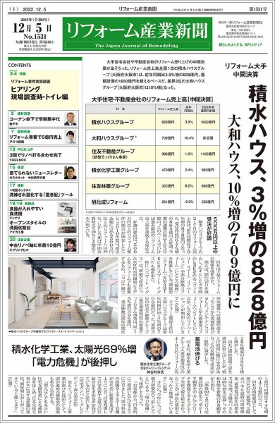 リフォーム産業新聞 22/12/05発売号 (発売日2022年12月05日) 表紙