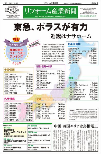 リフォーム産業新聞 22/12/26発売号 (発売日2022年12月26日) 表紙