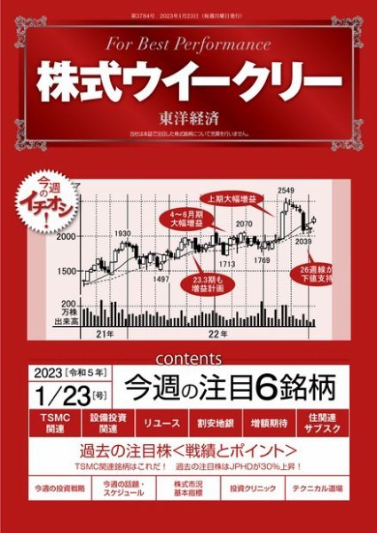 株式ウイークリー 2023年01月23日発売号 表紙