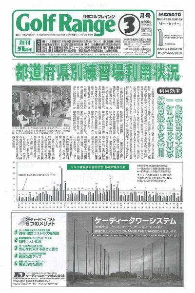 月刊ゴルフレインジ（Golf Range） 第606号 (発売日2023年02月25日) 表紙