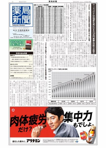 薬局新聞 2023年04月12日発売号 表紙