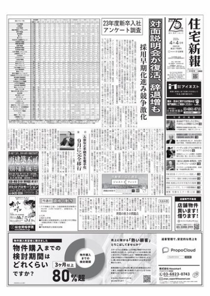 住宅新報 4/4号 (発売日2023年04月04日) 表紙