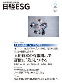 ☆ 日経 会社情報 2002年〜2008年 合計11冊 ☆ ラウンド 8160円 htckl