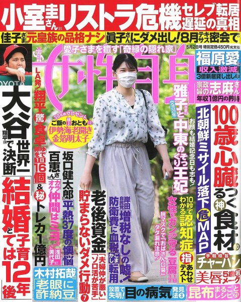 週刊女性自身 2023年5/2号 (発売日2023年04月18日) 表紙