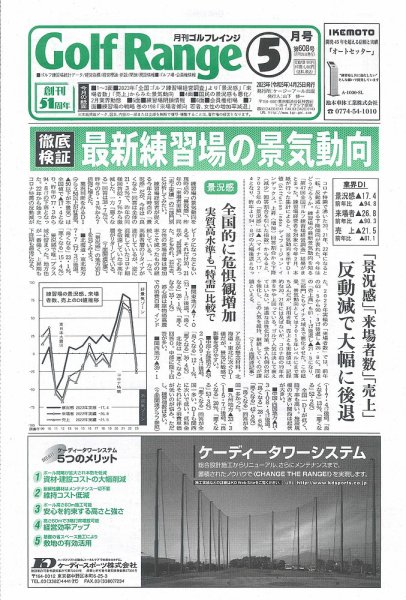 月刊ゴルフレインジ（Golf Range） 第608号 (発売日2023年04月25日) 表紙