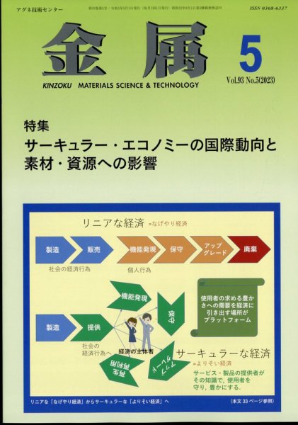 金属 2023年5月号 (発売日2023年04月28日) 表紙