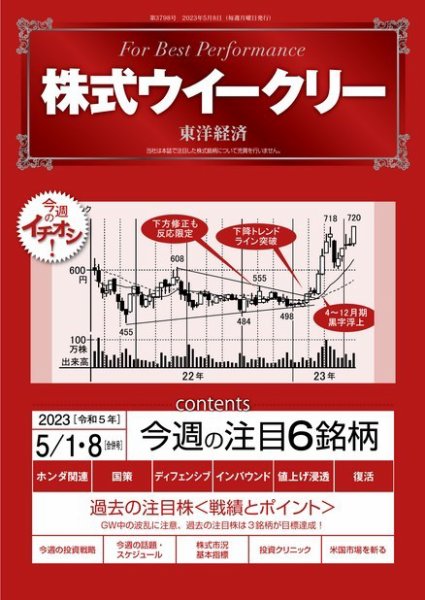 株式ウイークリー 2023年05月01日発売号 表紙