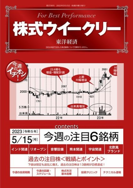 株式ウイークリー 2023年05月15日発売号 表紙