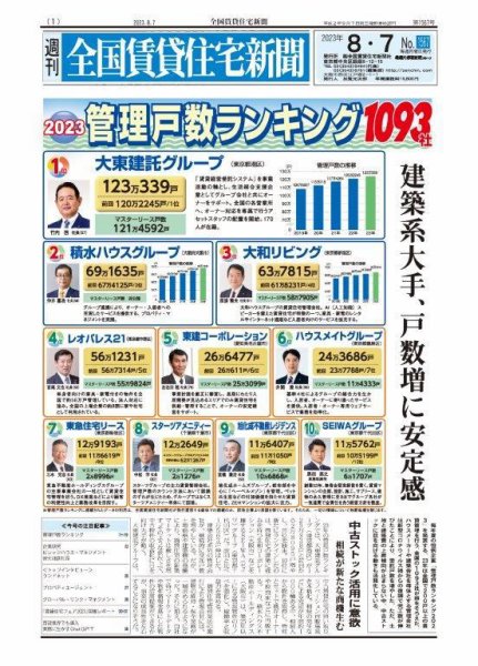 週刊 全国賃貸住宅新聞 1567 (発売日2023年08月07日) 表紙