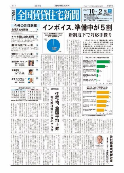 週刊 全国賃貸住宅新聞 1575 (発売日2023年10月02日) 表紙