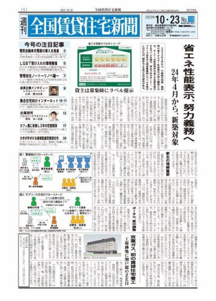 週刊 全国賃貸住宅新聞 1578 (発売日2023年10月23日) 表紙
