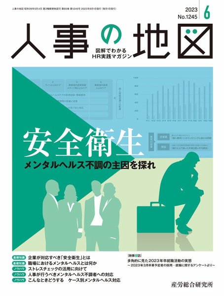 人事の地図 2023.06月号 (発売日2023年06月01日) 表紙