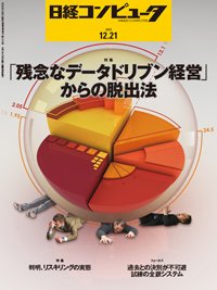 日経コンピュータ 23年12月21日号 (発売日2023年12月21日) 表紙