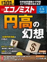 週刊エコノミスト 2024年2/6号 表紙