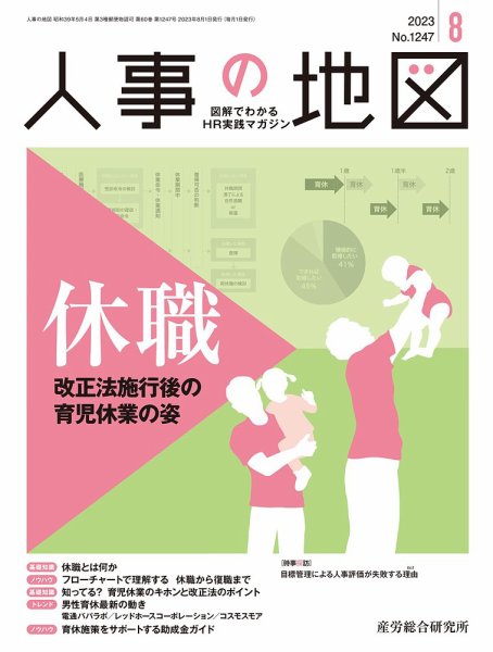 人事の地図 2023.08月号 (発売日2023年08月01日) 表紙