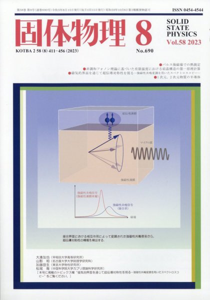固体物理 2023年8月号 (発売日2023年08月22日) 表紙
