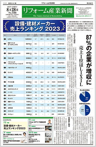 京の別業　毎日新聞社 リフォーム産業新聞 23/11/27発行号 (発売日2023年11月27日