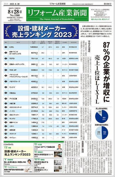 リフォーム産業新聞 23/08/28発行号 (発売日2023年08月28日) 表紙