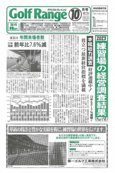 月刊ゴルフレインジ（Golf Range） 第613号 (発売日2023年09月25日) 表紙