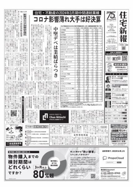 住宅新報 11/21号 (発売日2023年11月21日) 表紙