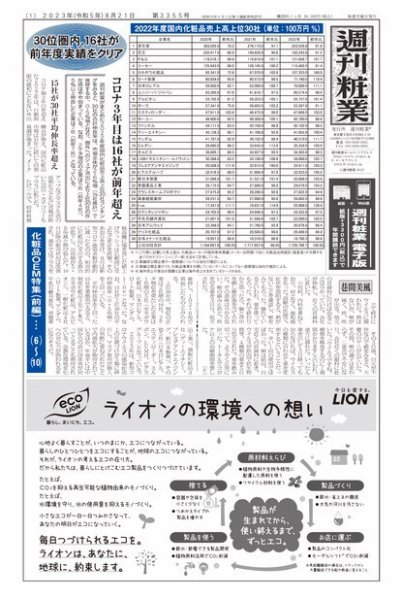 週刊粧業 第3355号 (発売日2023年08月21日) 表紙