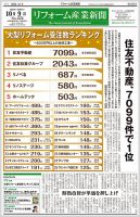 リフォーム産業新聞 23/10/09発行号 表紙