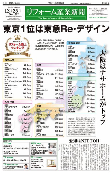 リフォーム産業新聞 23/12/25発行号 (発売日2023年12月25日) 表紙