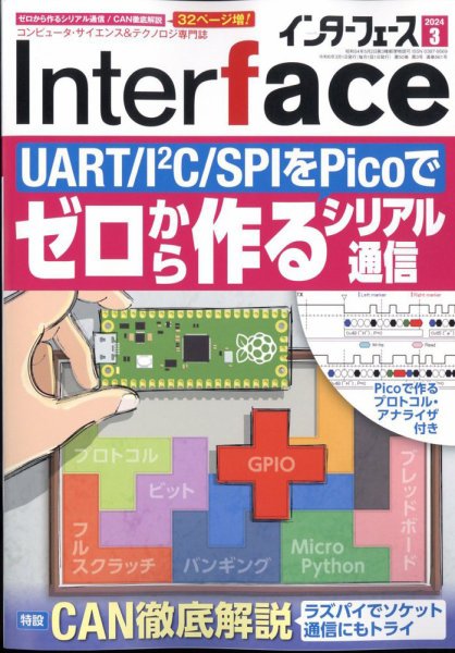 Interface（インターフェース） 2024年3月号 (発売日2024年01月25日) 表紙
